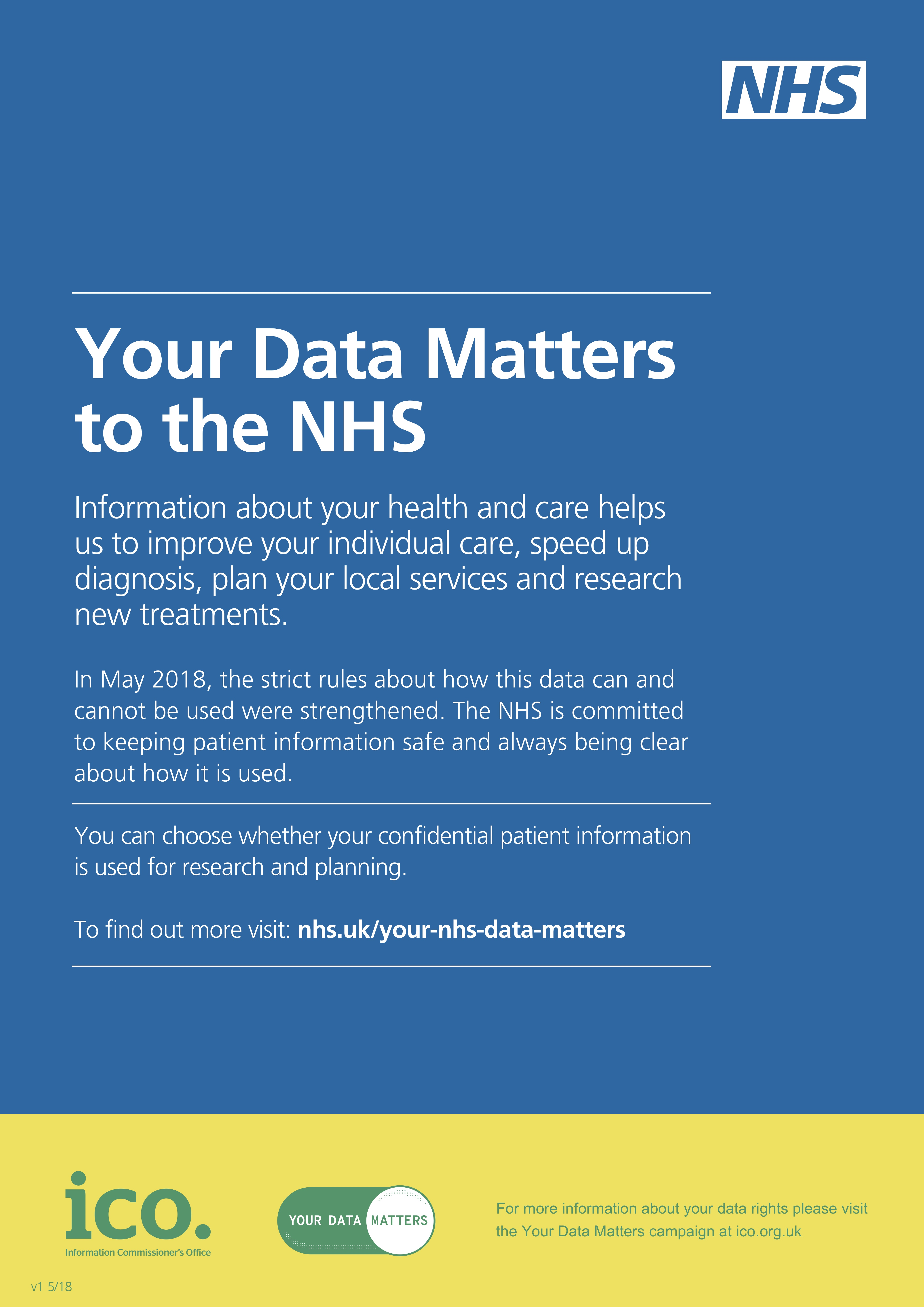 Yor NHS Data Matters